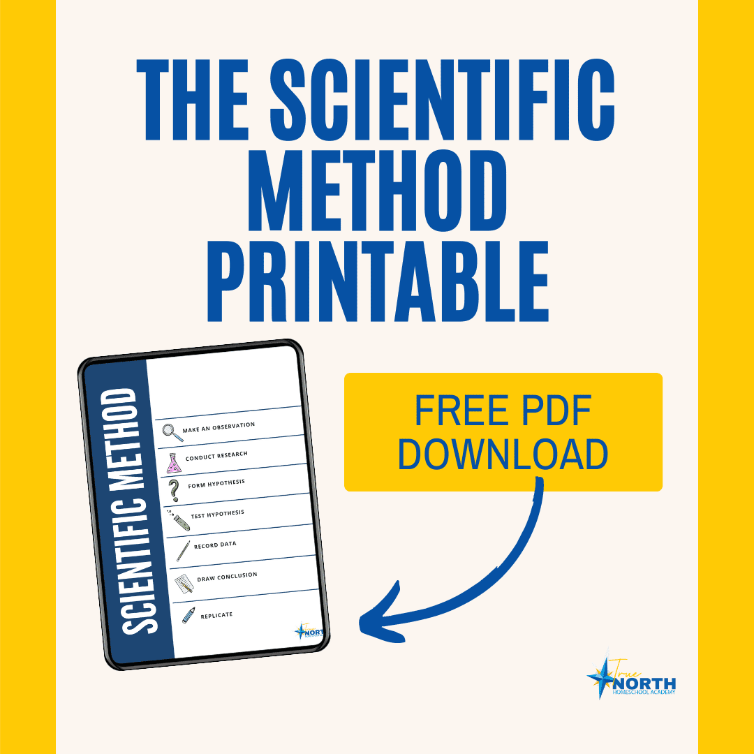 Scientific Method Printable True North Homeschool Academy